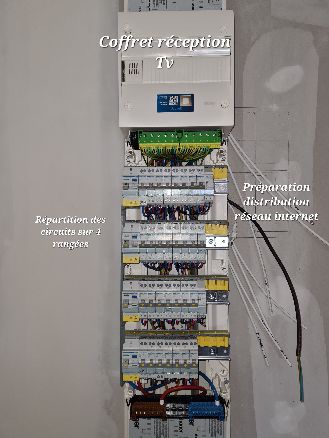 Installation électrique complète à Montpellier-de-Médillan-1